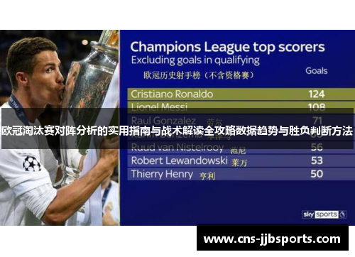 欧冠淘汰赛对阵分析的实用指南与战术解读全攻略数据趋势与胜负判断方法