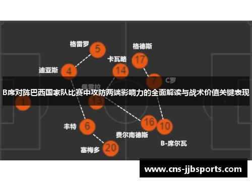 B席对阵巴西国家队比赛中攻防两端影响力的全面解读与战术价值关键表现