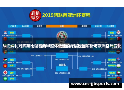 从托纳利对阵莱比锡看西甲整体低迷的深层原因解析与欧洲格局变化 从托纳利对阵莱比锡看西甲整体低迷的深层原因解析与欧洲格局变化