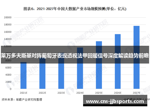 莱万多夫斯基对阵葡萄牙表现透视法甲回暖信号深度解读趋势前瞻 莱万多夫斯基对阵葡萄牙表现透视法甲回暖信号深度解读趋势前瞻